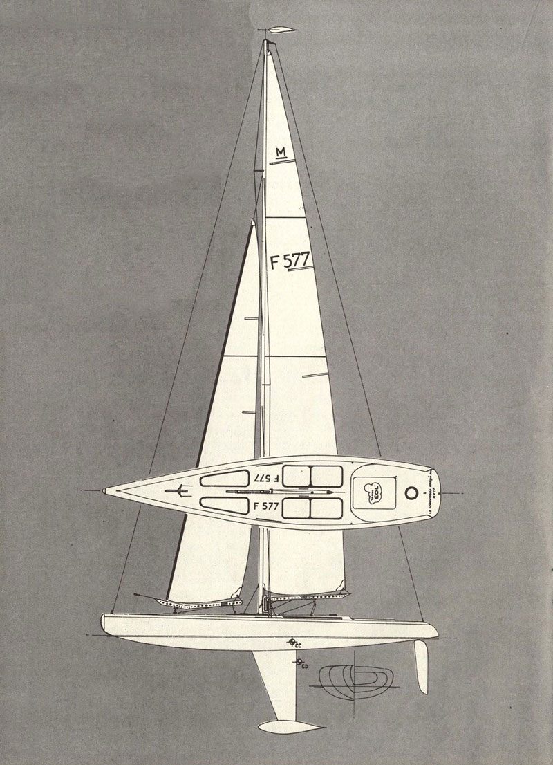 Presentation 3-vues voilier R/C classe M 'Concombre Masqué MkII' 1978